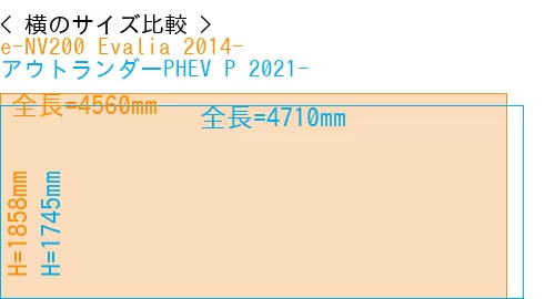 #e-NV200 Evalia 2014- + アウトランダーPHEV P 2021-